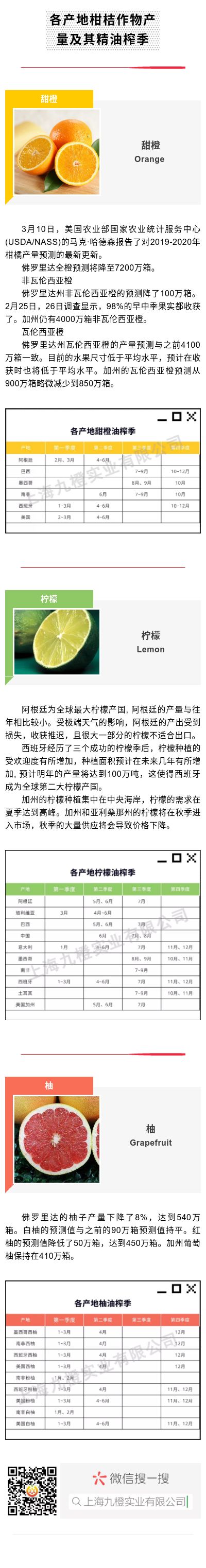 2024新奥门原料免费资料